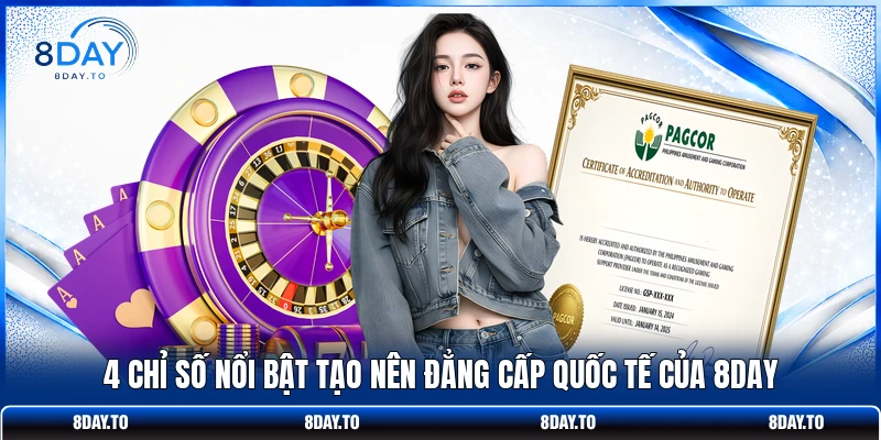 Home 10 4 chỉ số nổi bật tạo nên đẳng cấp quốc tế của 8DAY